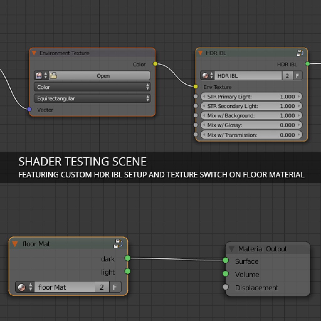 Shader Testing Scene preview image 2